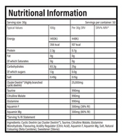 Trained By Jp Perfromance Fuel