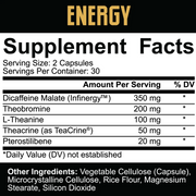 5% Nutrition 5% Core Energy