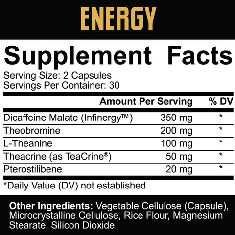 5% Nutrition 5% Core Energy