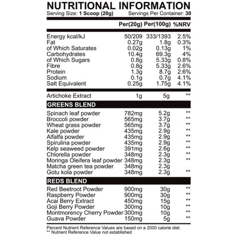 Strom Sports Nutrition R&G Max 30 servings